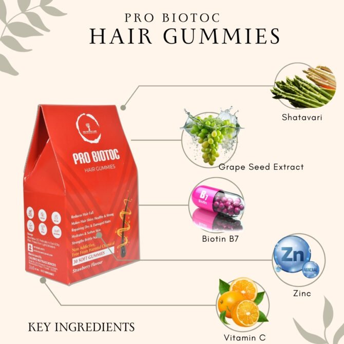 Pro BioToc Hair Gummies - Image 3